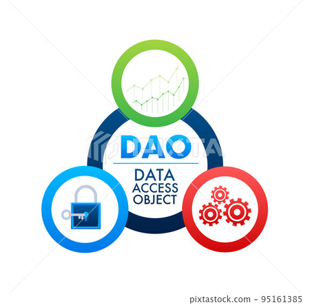DAO - Data Access Object Business concept.... - Stock Illustration ...