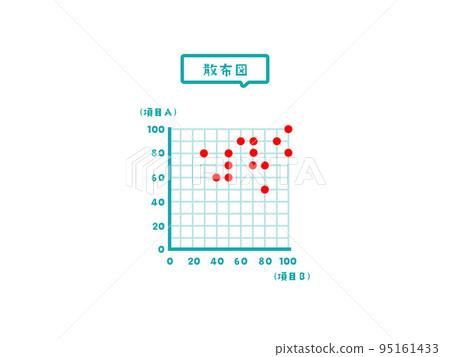 信息處理圖圖標 信息處理圖圖標 95161433