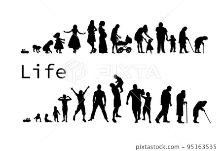 Human in different ages. Silhouette profile of male and female person growth stages, people generations from baby to old vector illustration set. Man and woman characters in aging process Human in different ages. Silhouette profile of male and female person growth stages, people generations from baby to old vector illustration set. Man and woman characters in aging process 95163535