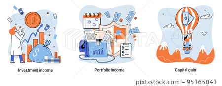 Capital gain, portfolio income, investment income. Investments and bonds, cash flow, mutual fund 95165041