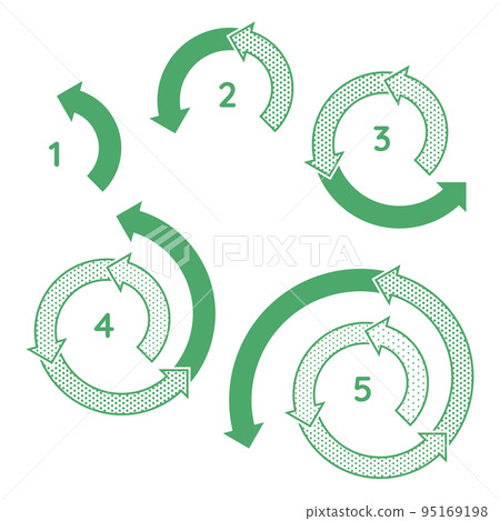 Circular expansion cycle diagram of spiral process and set by stages Circular expansion cycle diagram of spiral process and set by stages 95169198