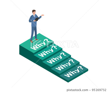 通過框架的為什麼-為什麼分析來調查原因的公司員工 95169732