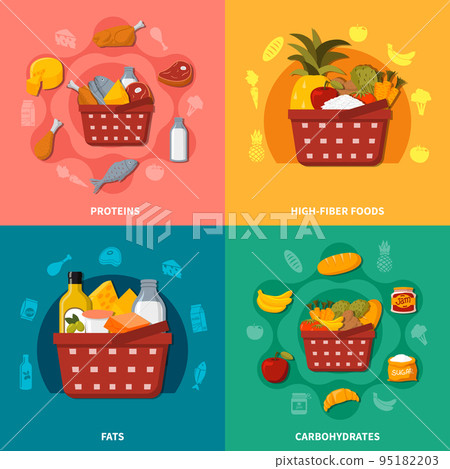 Healthy Food Supermarket Basket Composition 95182203