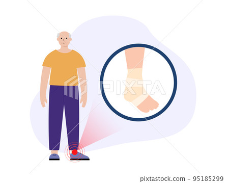 leg bandage concept leg bandage concept 95185299