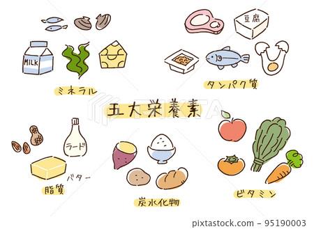 五種主要營養素插畫 95190003