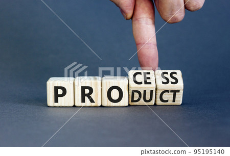Process and product symbol. Concept words Process and product on wooden cubes. Businessman hand. Beautiful grey table grey background. Business process and product concept. Copy space. 95195140