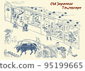 Black and white line drawing illustrations of Edo period merchants, business tools, and food Japanese samurai samurai townspeople farmers 95199665