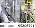Cosmetic production process 95206591