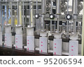 Manufacture of cosmetics 95206594