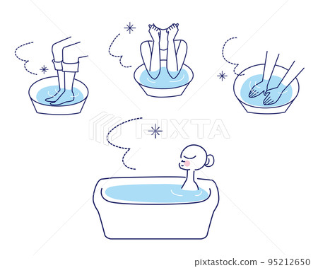 Foot bath, elbow bath, hand bath, full body bath line drawing set 95212650