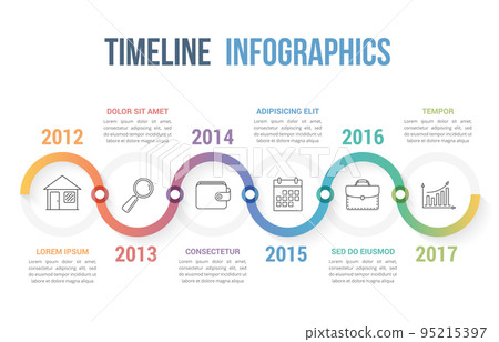 Timeline Infographics Timeline Infographics 95215397