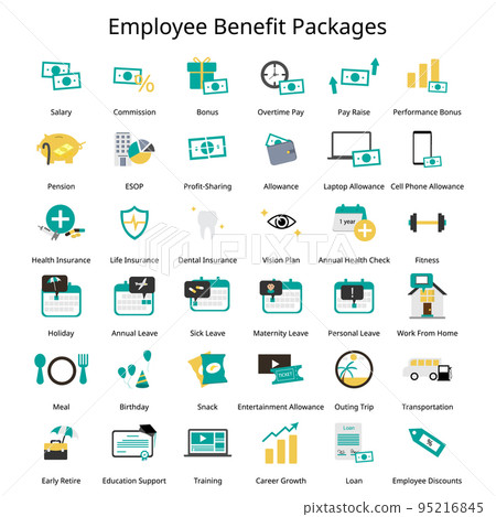 Set of Employee Benefit package for employee icon 95216845