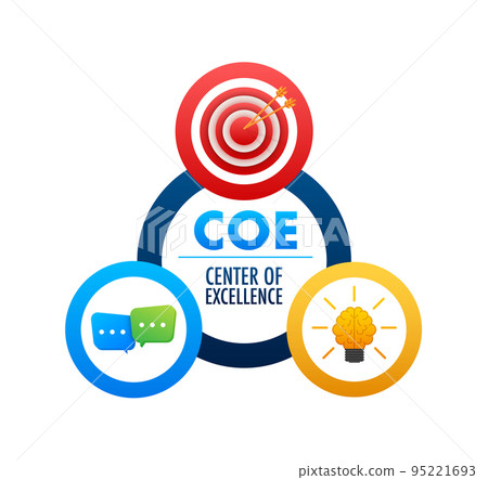 COE - Center of Excellence. Business concept. Vector stock illustration. COE - Center of Excellence. Business concept. Vector stock illustration. 95221693