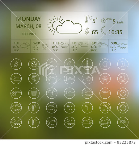 Round weather icons 95223872