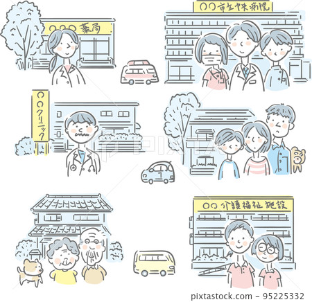 Community medicine / community comprehensive care 95225332