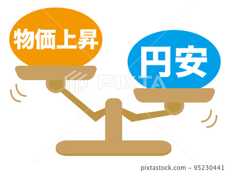 Price hike/yen depreciation Price hike/yen depreciation 95230441