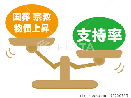 State Funeral Religion Price Rise / Approval Rating 95230795