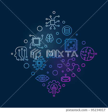 ML - Machine Learning vector colored line round illustration ML - Machine Learning vector colored line round illustration 95234017