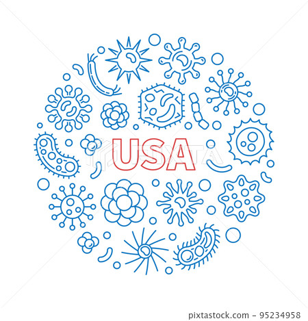 Coronavirus in USA vector round line concept illustration Coronavirus in USA vector round line concept illustration 95234958