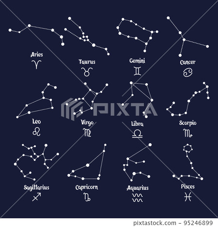 Set of zodiac constellations with names and symbols, astrological horoscope. illustration vector 95246899