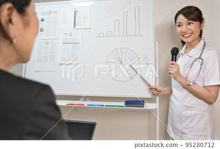 做介紹的一位醫療婦女 95280712