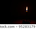 candle/flame/material 95283179