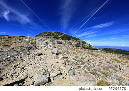 Nakadake and blue sky Nakadake and blue sky 95294578