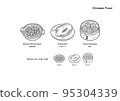 Illustration of Chinese food (mapo tofu, Peking duck, shumai / line drawing, monochrome) 95304339