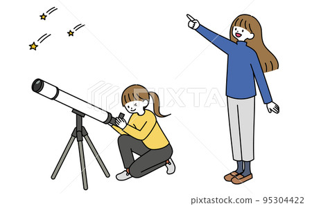 做天文觀測的女人 95304422