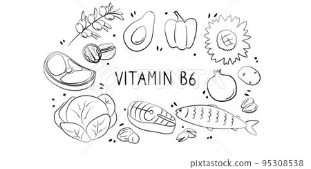 Vitamin B6 Pyridoxine. Groups of healthy products containing vitamins. Set of fruits, vegetables, meats, fish and dairy Vitamin B6 Pyridoxine. Groups of healthy products containing vitamins. Set of fruits, vegetables, meats, fish and dairy 95308538