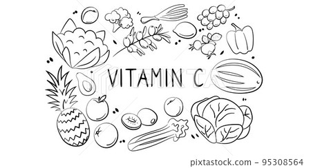 Vitamin C ascorbic acid. Groups of healthy products containing vitamins. Set of fruits, vegetables, meats, fish and dairy Vitamin C ascorbic acid. Groups of healthy products containing vitamins. Set of fruits, vegetables, meats, fish and dairy 95308564