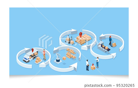 3D isometric Logistics and Delivery services concept with People transport product boxes from suppliers to buyers and Warehouse, truck, forklift. Vector illustration eps10 95320265