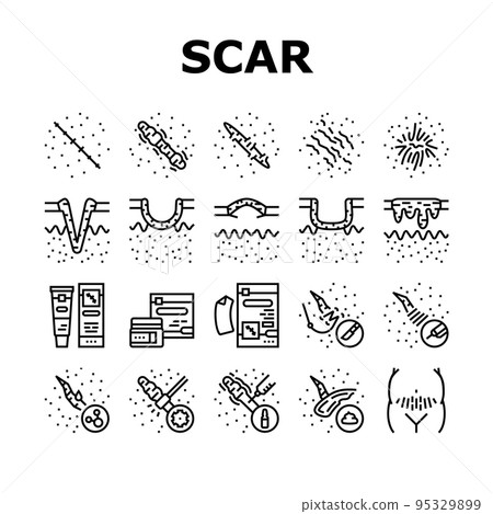 Scar After Trauma Or Surgery Icons Set Vector 95329899