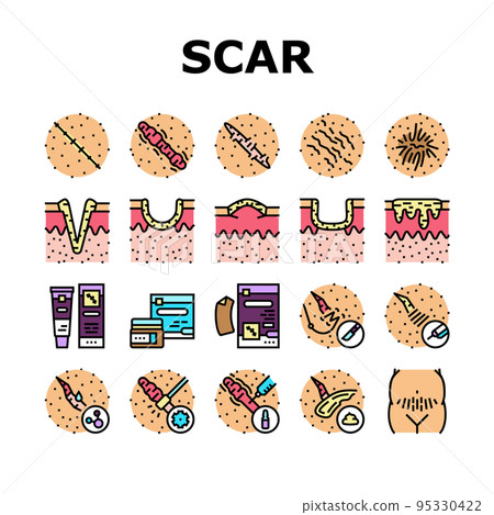 Scar After Trauma Or Surgery Icons Set Vector 95330422