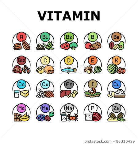 Vitamin Mineral Medical Complex Icons Set Vector Vitamin Mineral Medical Complex Icons Set Vector 95330459