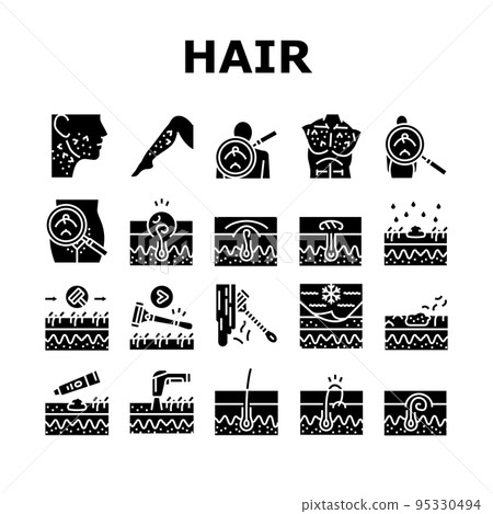 Ingrown Hair Problem Treatment Icons Set Vector 95330494
