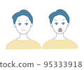 一個帶著憤怒表情的男人的插圖 95333918