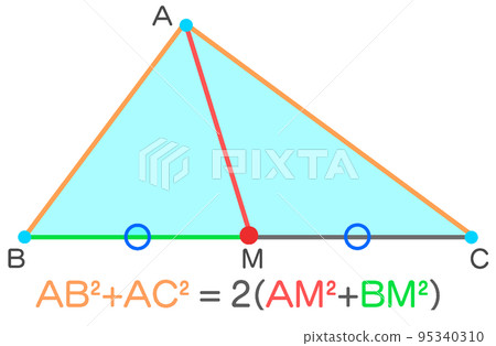 The median theorem (Pappus' theorem) 95340310