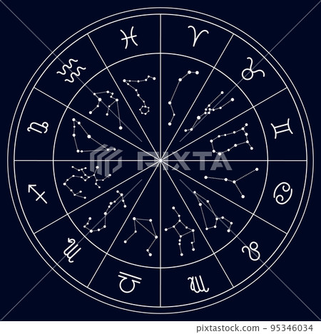 Astrological circle with zodiac signs and their constellations. White circle on the background of space. illustration, vector Astrological circle with zodiac signs and their constellations. White circle on the background of space. illustration, vector 95346034