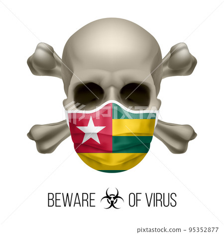 Human Skull Human Skull 95352877