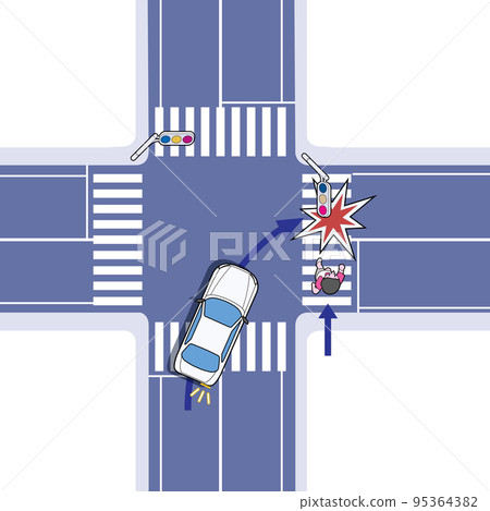 遇到黃燈快速右轉撞到行人 95364382