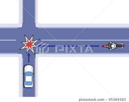 優先道路上的摩托車與汽車相撞 優先道路上的摩托車與汽車相撞 95364383