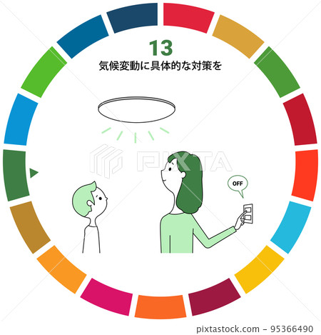 SDGs Goal 13 Concrete measures against climate change SDGs Goal 13 Concrete measures against climate change 95366490