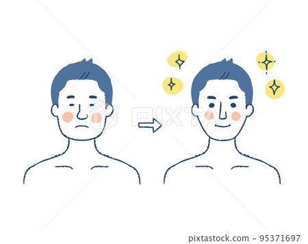 男性因化妝和整形手術前後的面部變化 95371697