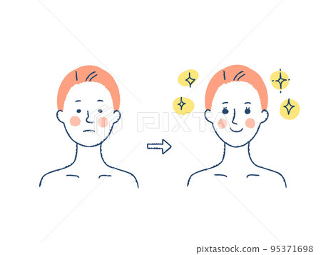 Changes in women's faces due to makeup and plastic surgery Before and after 95371698