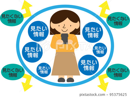 過濾氣泡的圖像 95375625