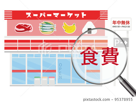 Food expenses 95378955