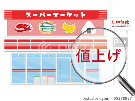 價格上漲 95378957