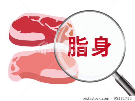 meat fat 95381733