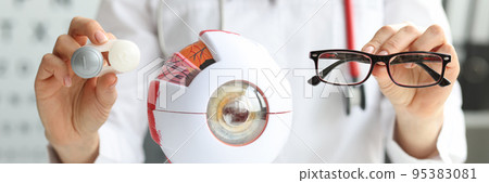 In female hands glasses for vision next to model eye, blurry In female hands glasses for vision next to model eye, blurry 95383081